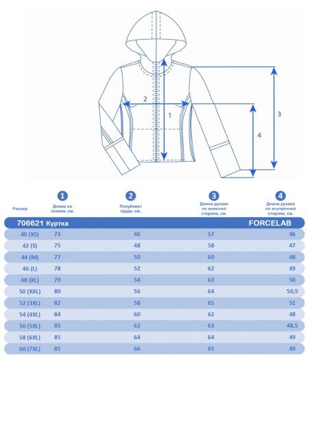 Куртка  Красный, 706621 (52, 3xl) Forcelab