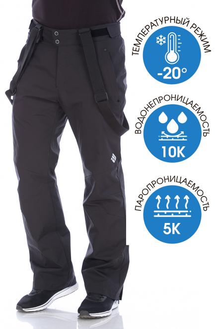 Мужской горнолыжный Костюм  Голубой, 70667K1 (54, xxl) Forcelab