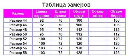 Платье SveTekst