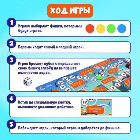 Настольная экономическая игра для детей ЛАС ИГРАС KIDS