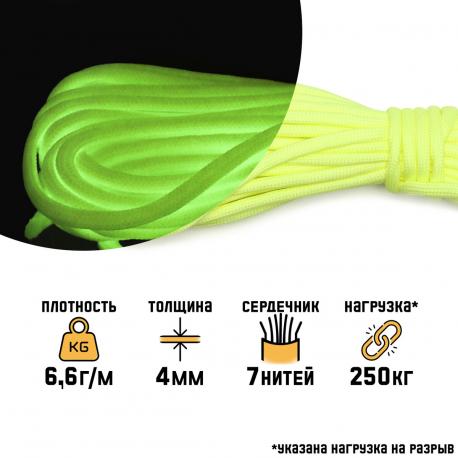 Паракорд NO BRAND
