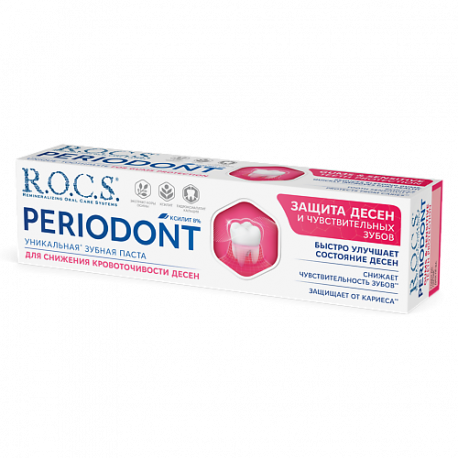 Зубная паста PERIODONT 91.0 R.O.C.S.